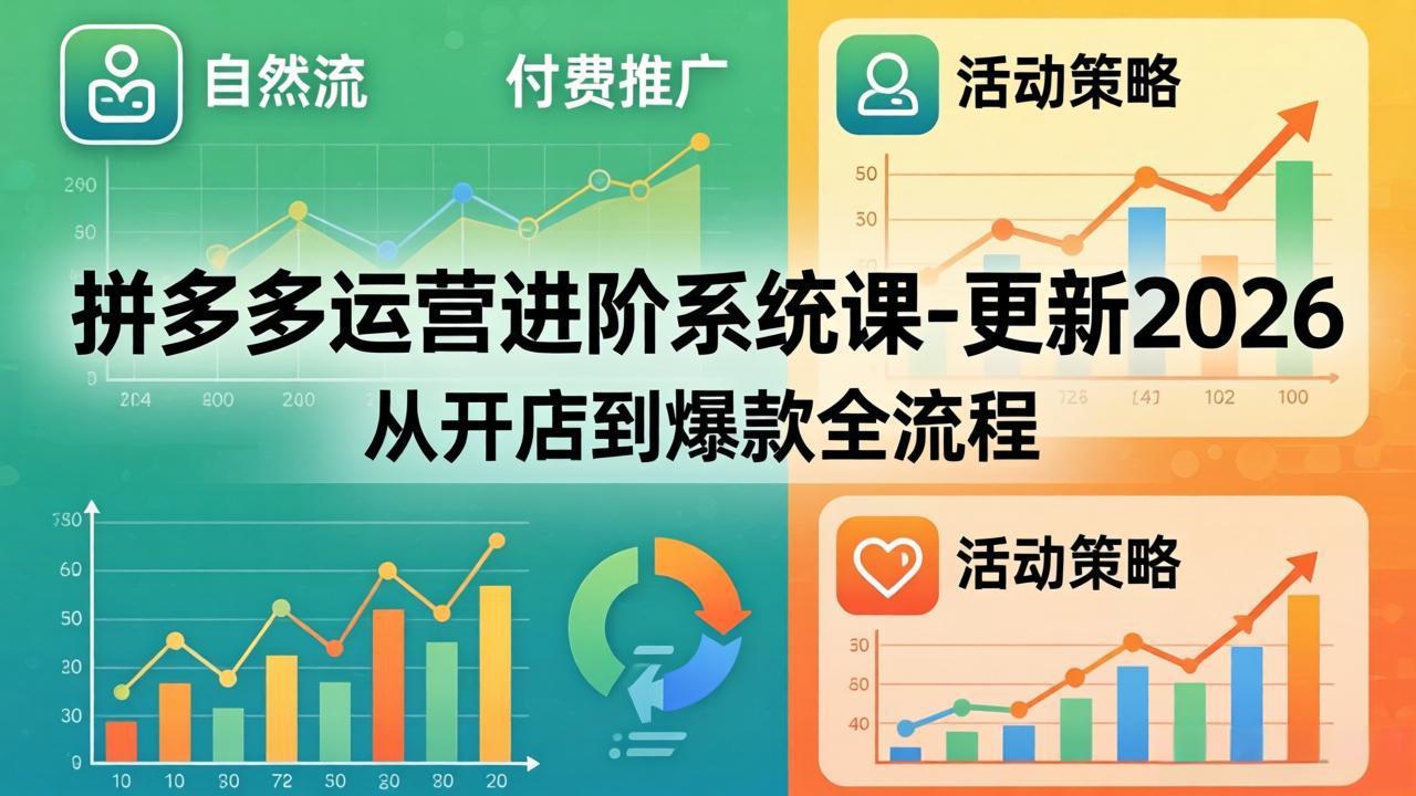 拼多多运营进阶系统课-更新2026：从开店到爆款全流程，自然流+付费推广+活动策略