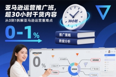 亚马逊运营推广班,超30小时干货内容,从0到1拆解亚马逊运营重难点